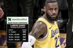 美媒晒老詹每万分所用场次:NBA历史上还会再现这样的稳定性吗?
